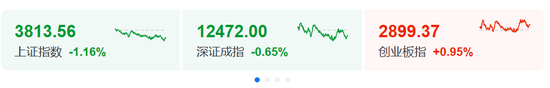 配资公司是怎么运作的 突然异动！高盛：A股上涨仍有空间